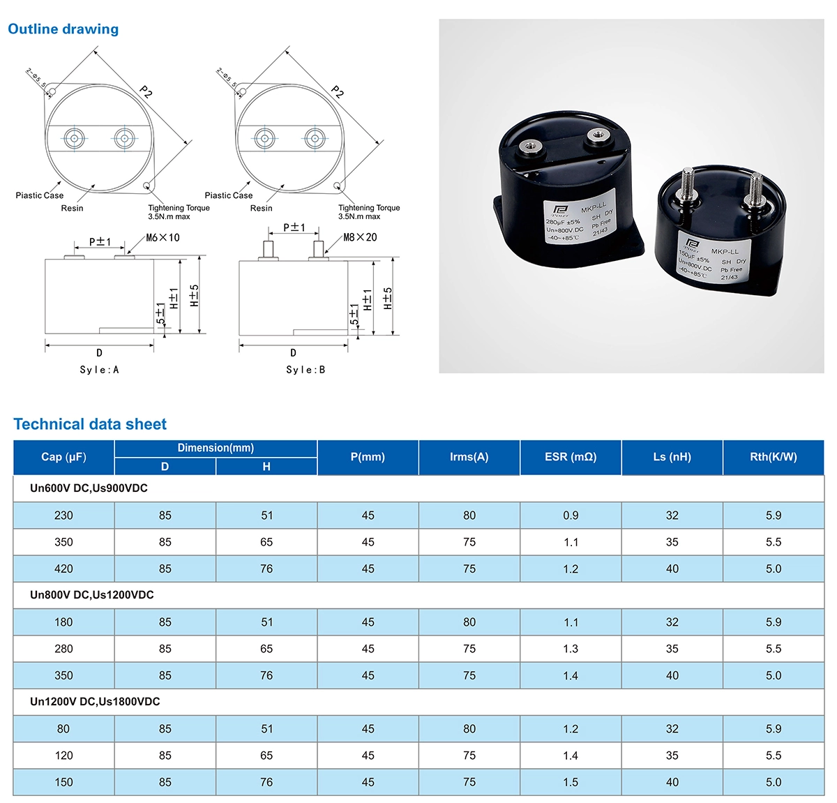 Mkp Ll Parameter Table2